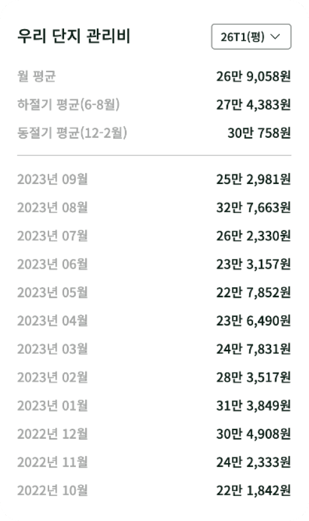 관리비 화면 스크린샷